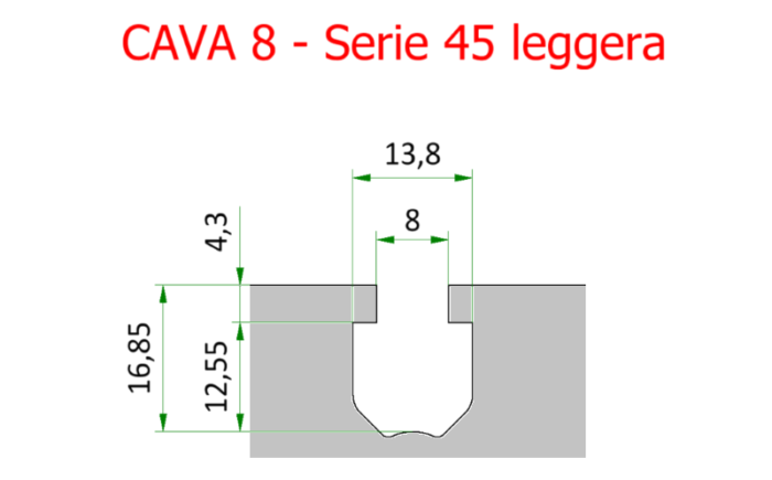 Profilo Serie 45 cava 8 cod. PC84545123P - immagine 2